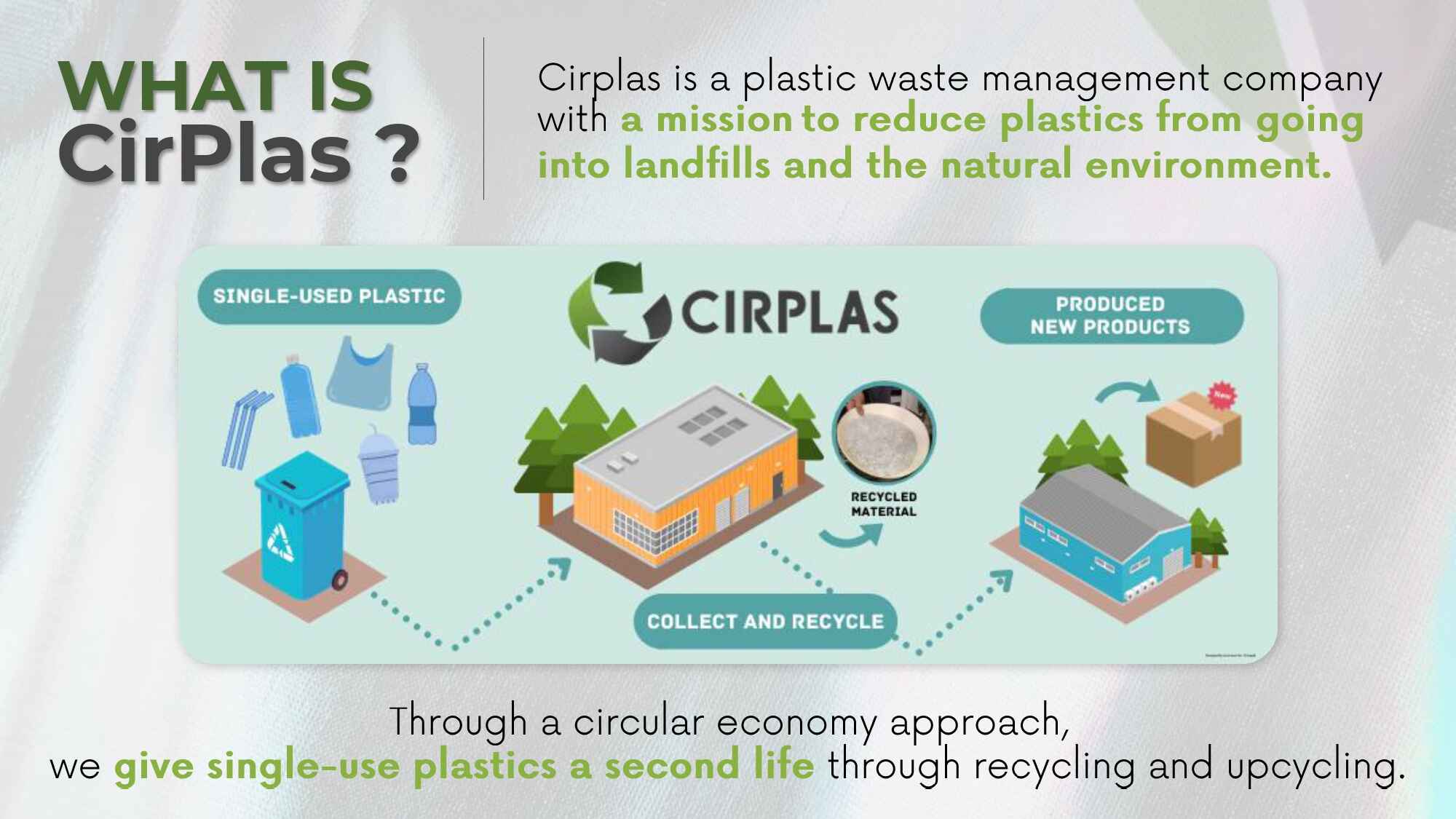 CirPlas: Giving Single-use Plastics a Second Life through Recycling and Upcycling